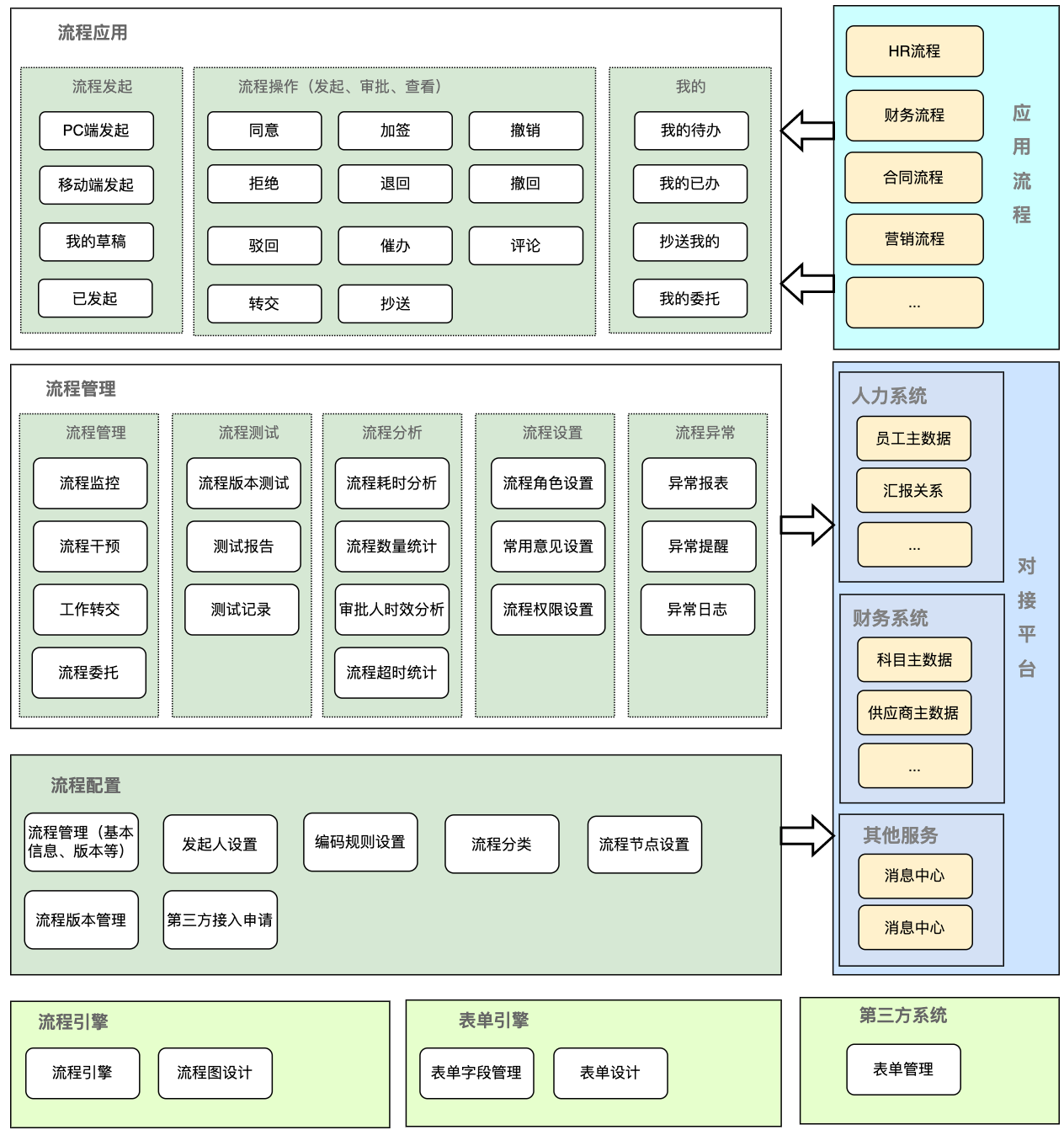 产品经理，产品经理网站